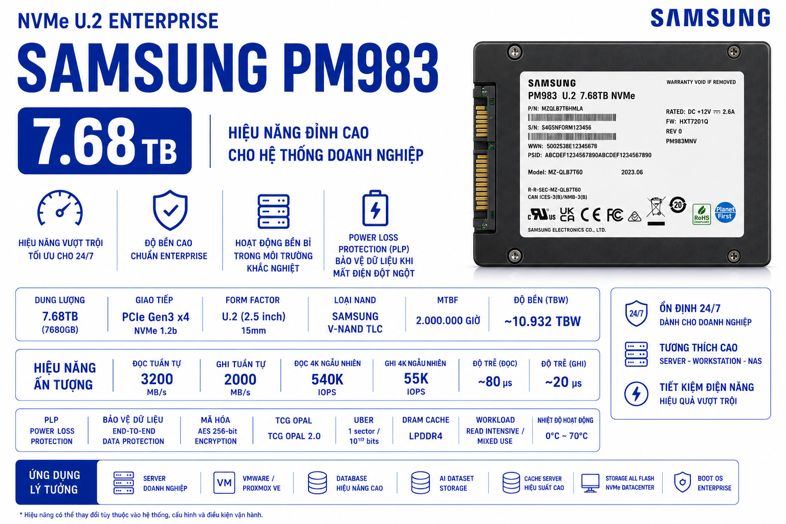 SSD Nvme U2 Samsung PM983 7.68TB (Used)